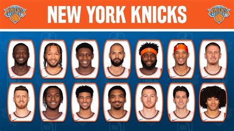 1991 knicks roster|New York Knicks Roster, Schedule, Stats (1991